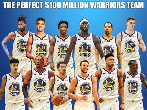 golden state warriors stats|elenco warriors.